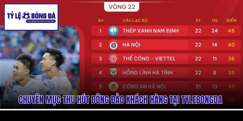 Chuyên mục thu hút đông đảo khách hàng tại Tylebongda