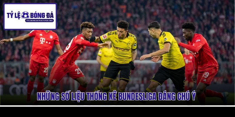 Những số liệu thống kê Bundesliga đáng chú ý