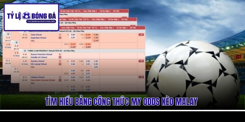 Tìm hiểu bảng công thức MY Odds kèo Malay